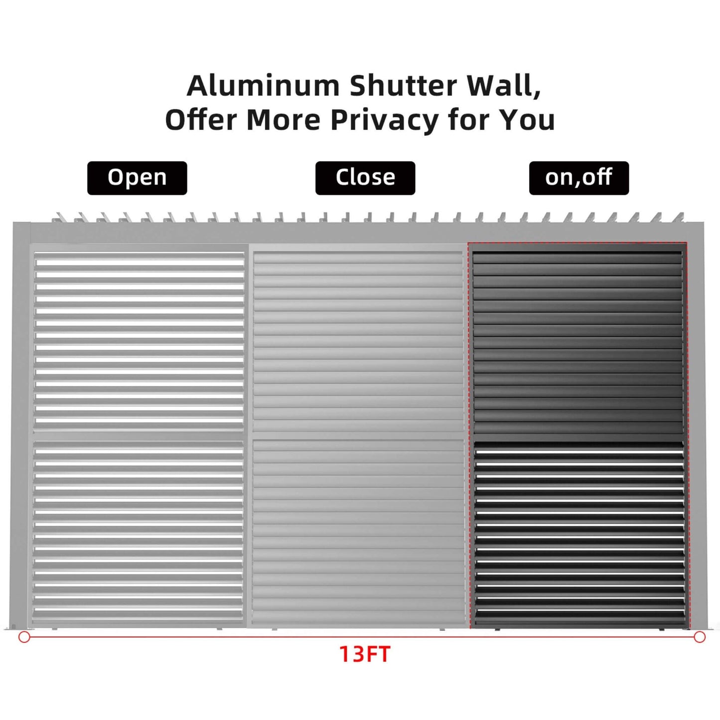 The Equinox Privacy Shield | 4' x 7' Aluminum Louvered Side Panel