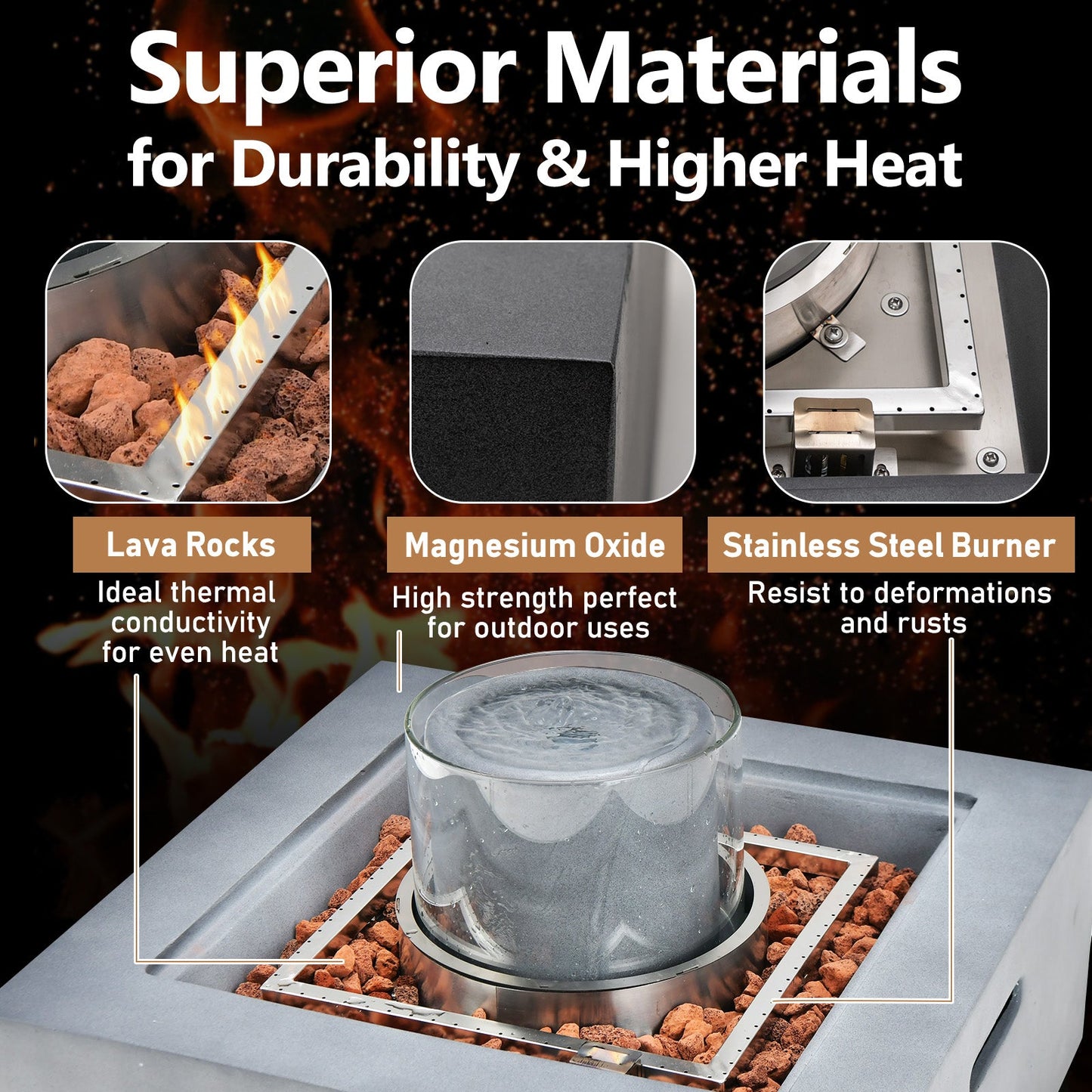 Aspendos 2-in-1 Water Fountain & Fire Pit Table – 50,000 BTU CSA-Certified Outdoor Oasis