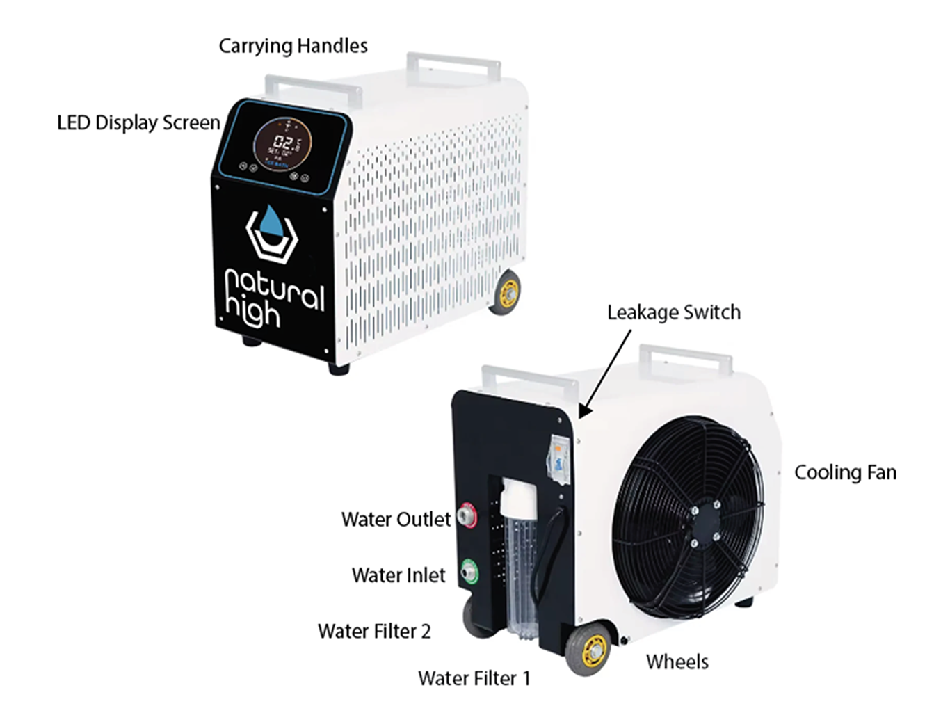 The Polaris Elite Smart Cold Plunge & Hot Tub | Wi-Fi Controlled (1HP Chiller)